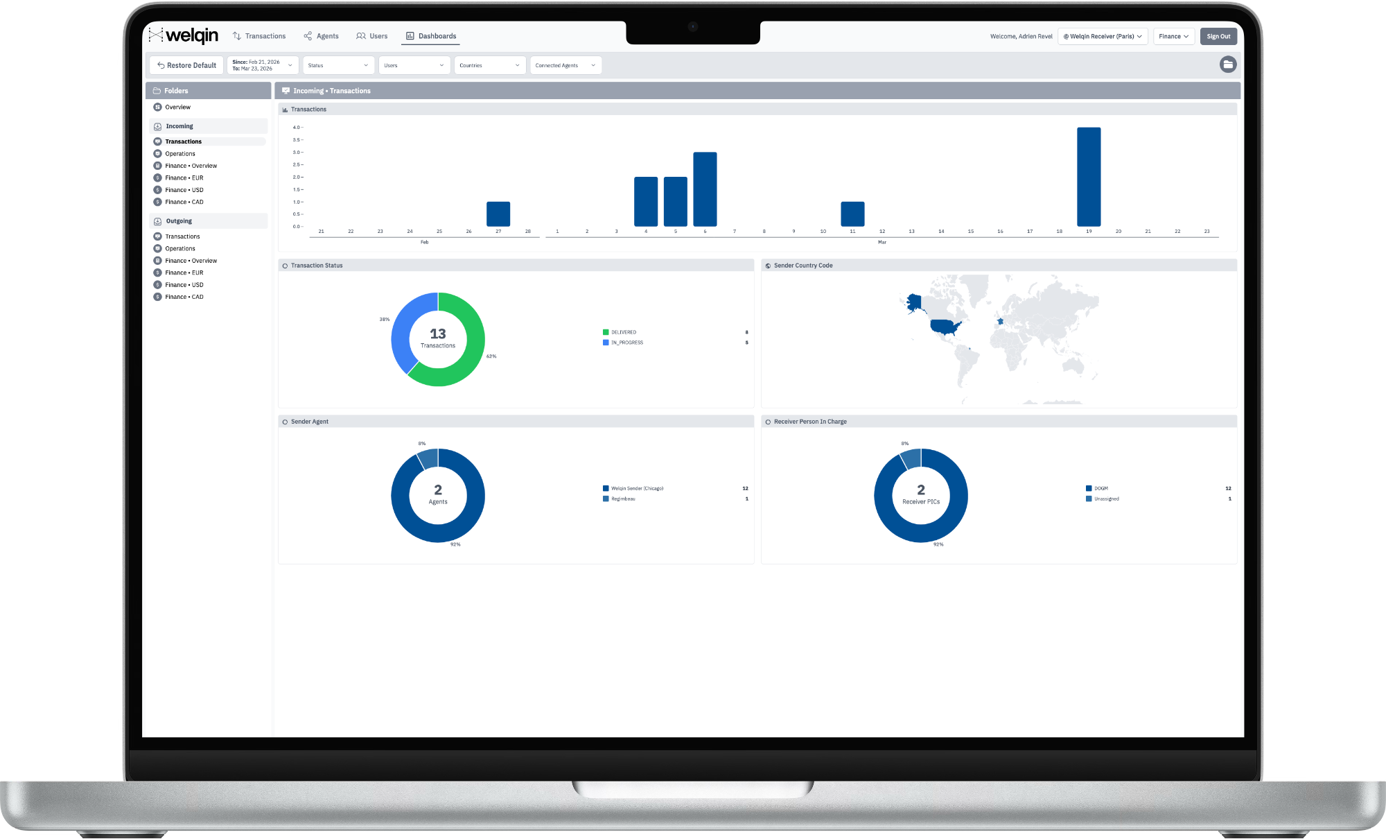 Welqin platform screenshot